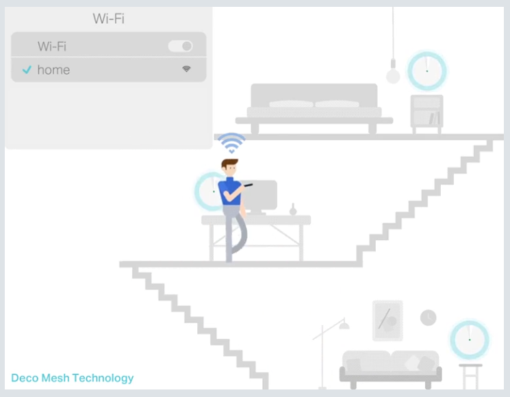 Three-story house with mesh Wi-Fi ensuring seamless connectivity